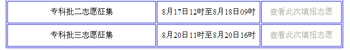 2015年河北省普通高考填报志愿时间安排