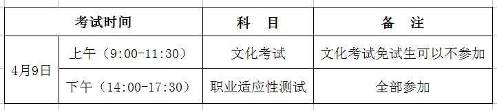 UG环球官方网2016年单独考试招生实施方案