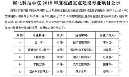 艺术学院播音与主持艺术专业入选UG环球官方网2018年重点建设专业