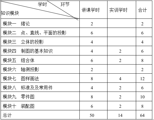 《工程图学》课程教学大纲