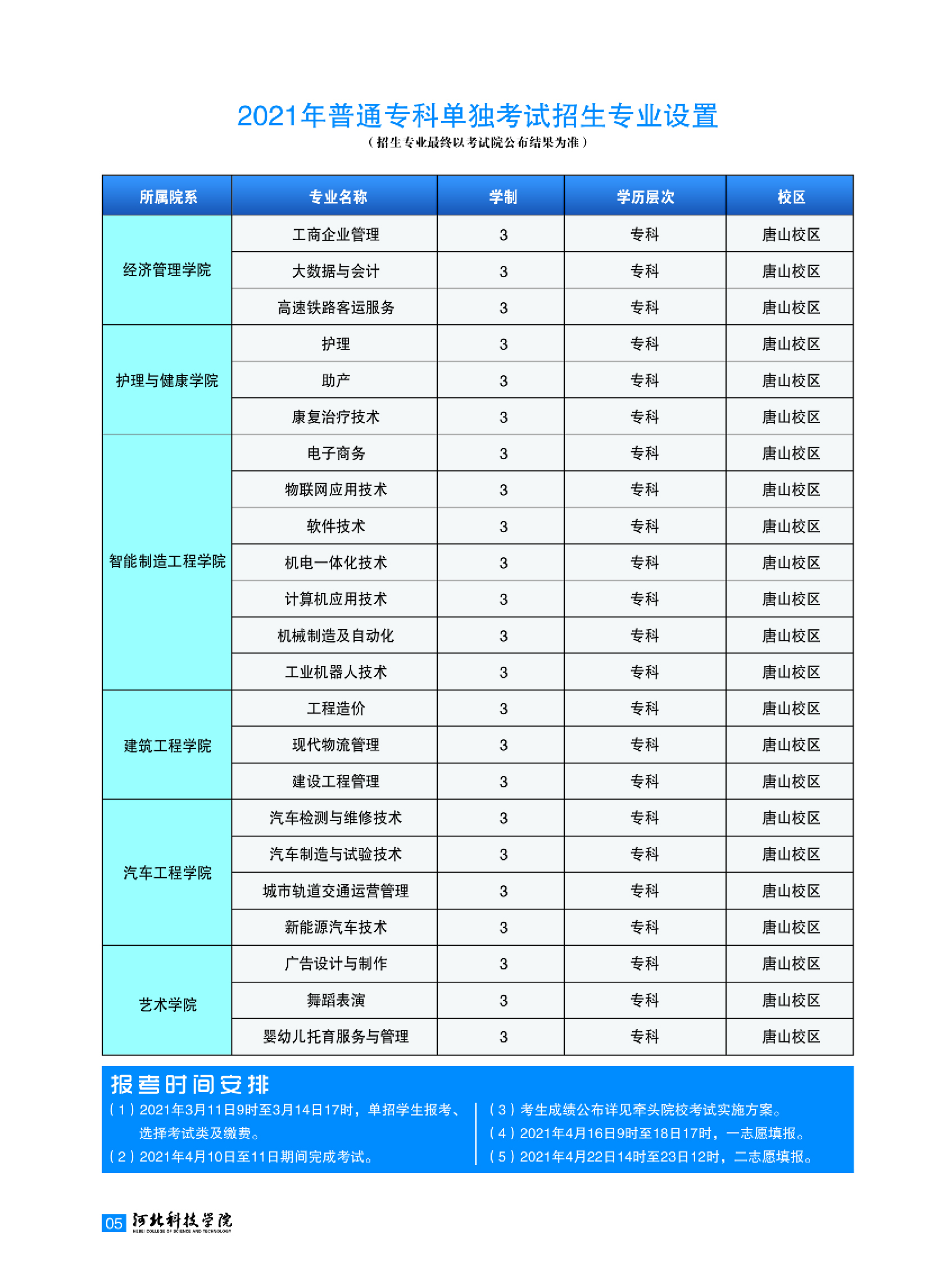 UG环球官方网2021年单招招生简章图片版