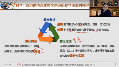 我院组织教师线上参加《教学方法模式专题培训》会议