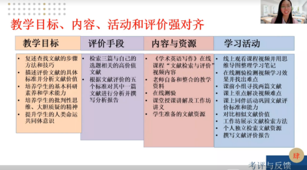 我院组织教师线上参加第二期《教学方法模式专题培训》会议