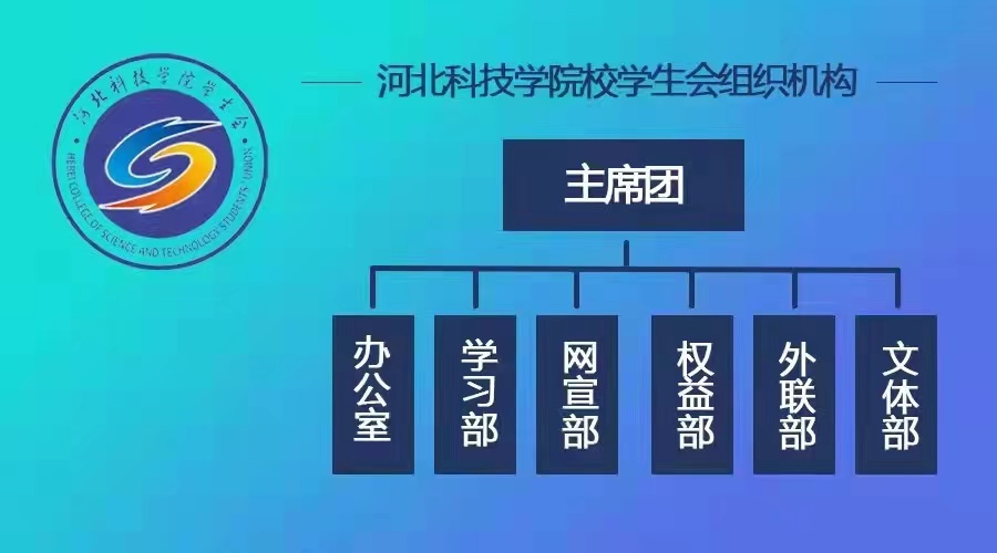 UG环球官方网学生会规章制度