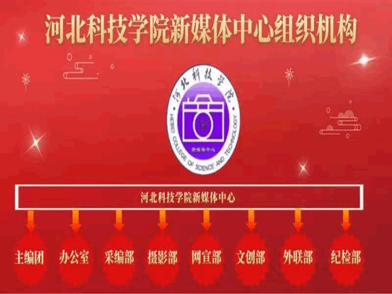 UG环球官方网新媒体中心