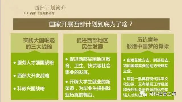 UG环球官方网//经济管理学院// 中国梦 西部情