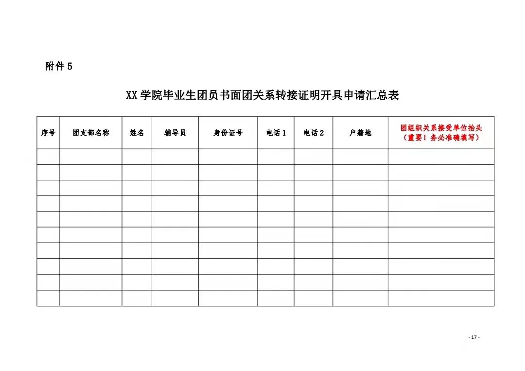 共青团UG环球官方网委员会关于做好2022届毕业学生团员团组织关系转接工作的通知