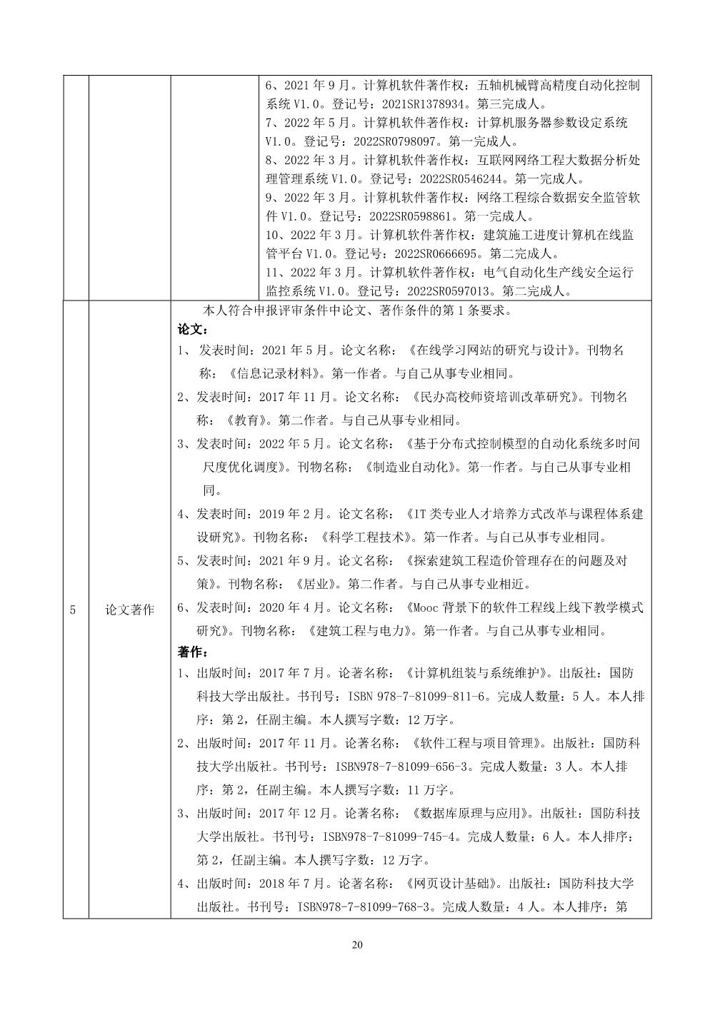 李爱超2022年任职资格情况一览表