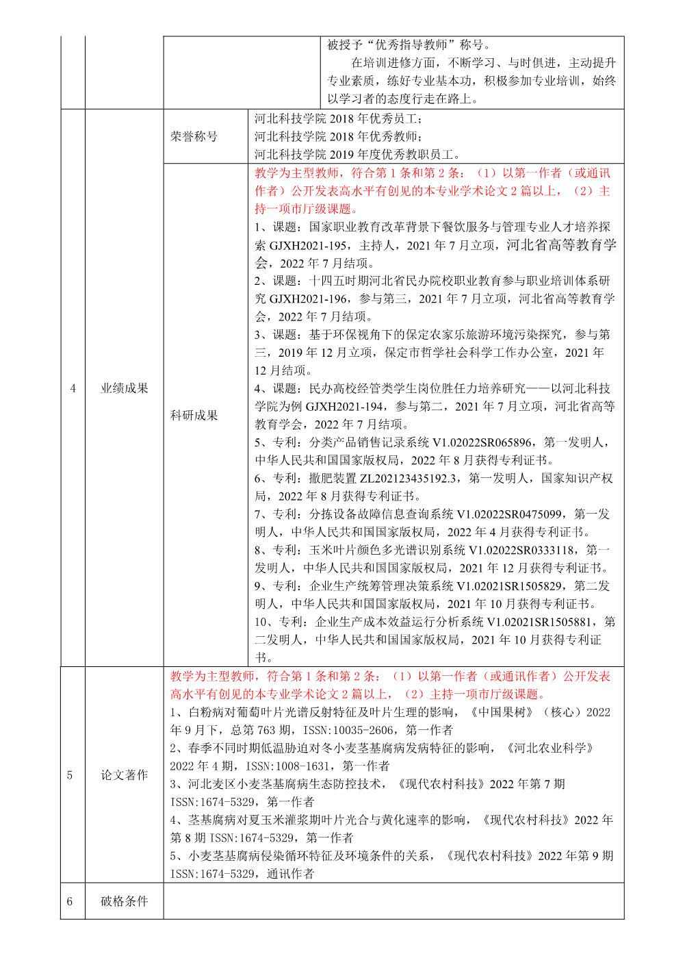 刘博艳2022年任职资格情况一览表