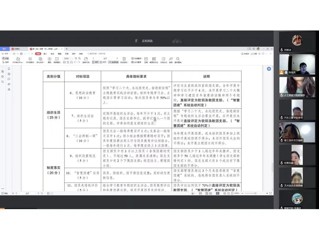 UG环球官方网校团委组织召开2022年度团支书大会