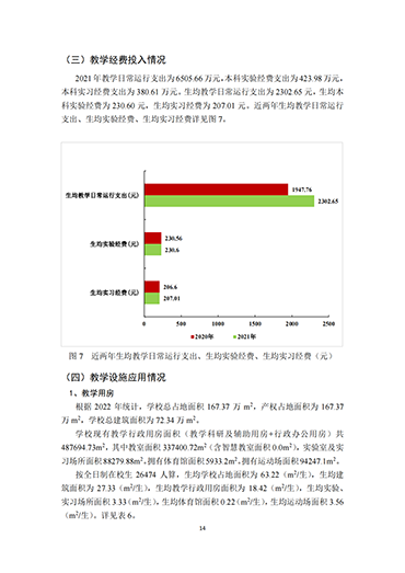 UG环球官方网2021-2022学年本科教学质量报告