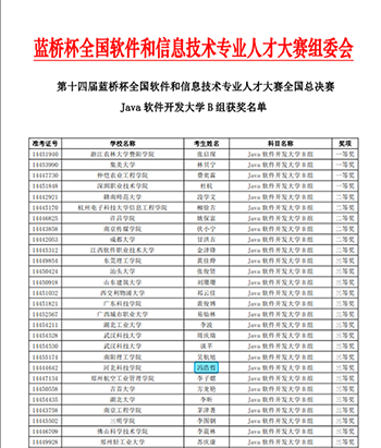 踔厉奋发-计算机学院学生决战第十四届蓝桥杯大赛全国总决赛--最终(1)761.png