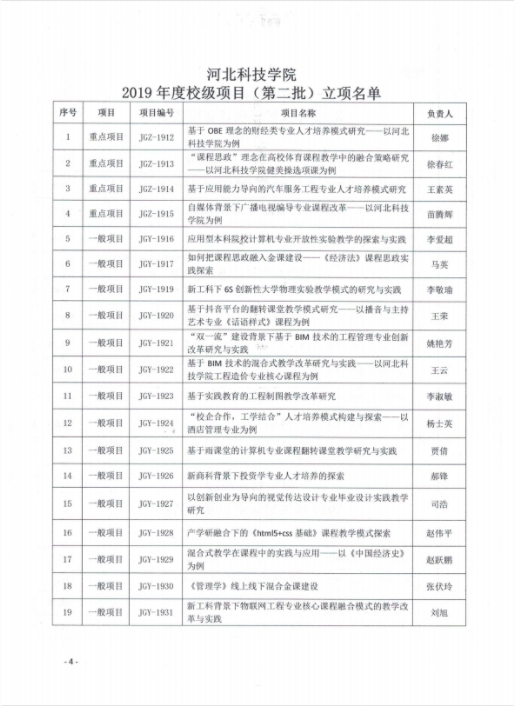 UG环球官方网关于组织2019年度教学改革与学术研究结项的通知