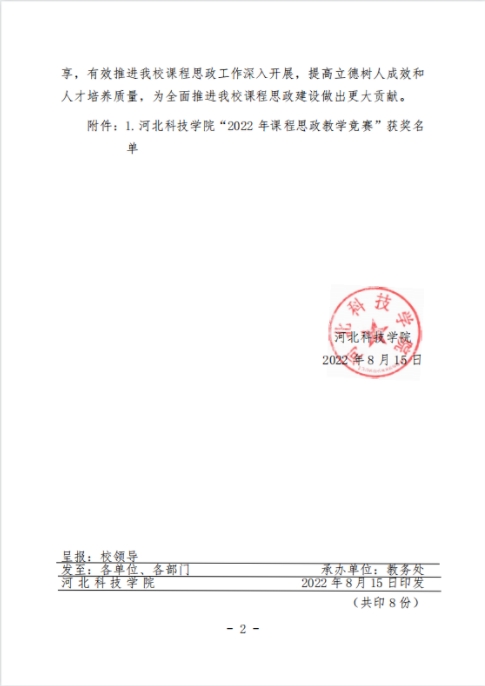 UG环球官方网关于公布“2022年课程思政教学竞赛”获奖名单的通知