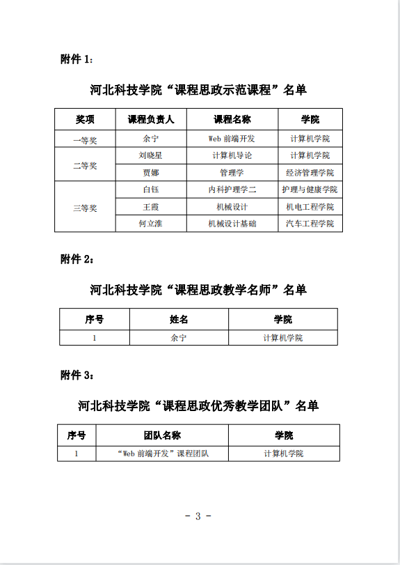 UG环球官方网关于公布“课程思政示范课程”名单的通知