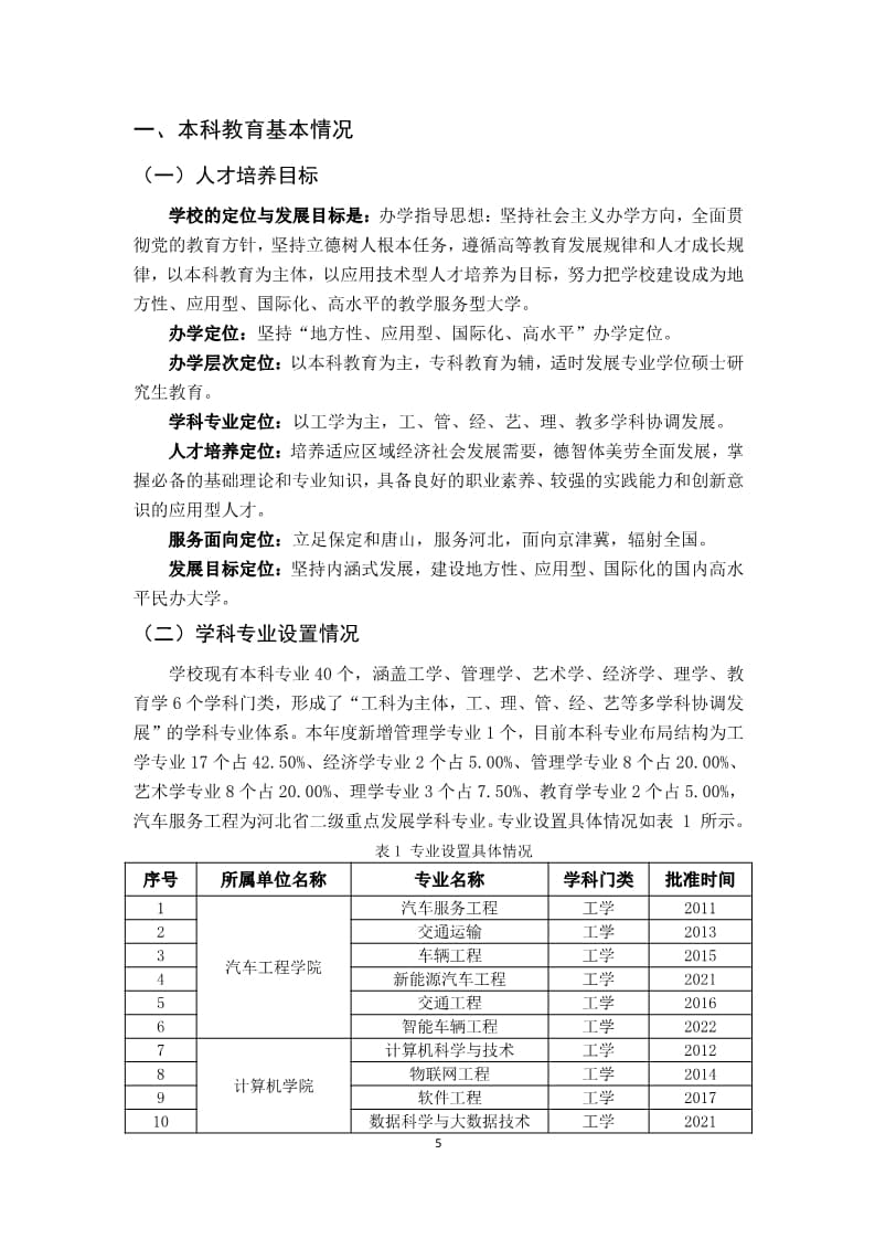 UG环球官方网2022-2023学年本科教学质量报告