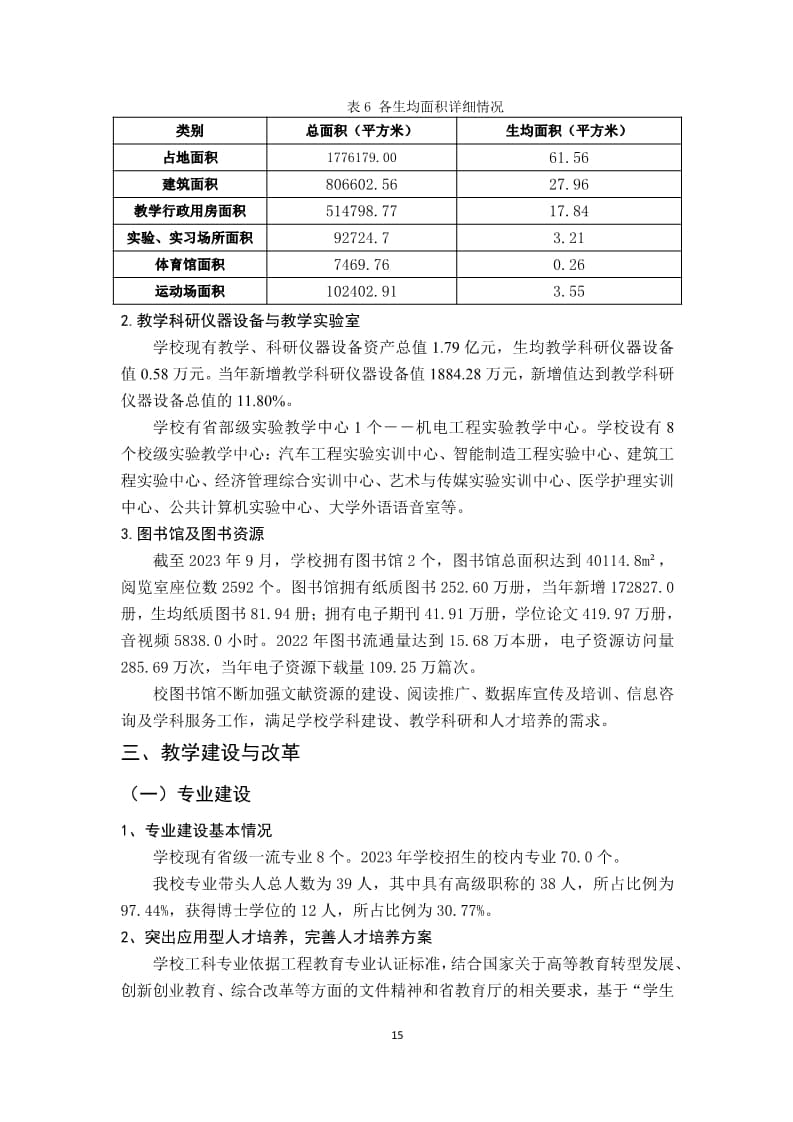 UG环球官方网2022-2023学年本科教学质量报告