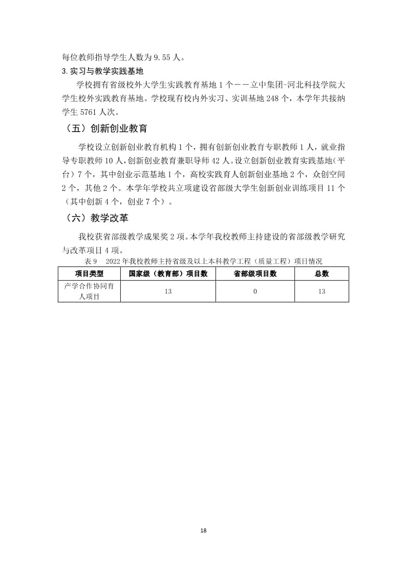 UG环球官方网2022-2023学年本科教学质量报告